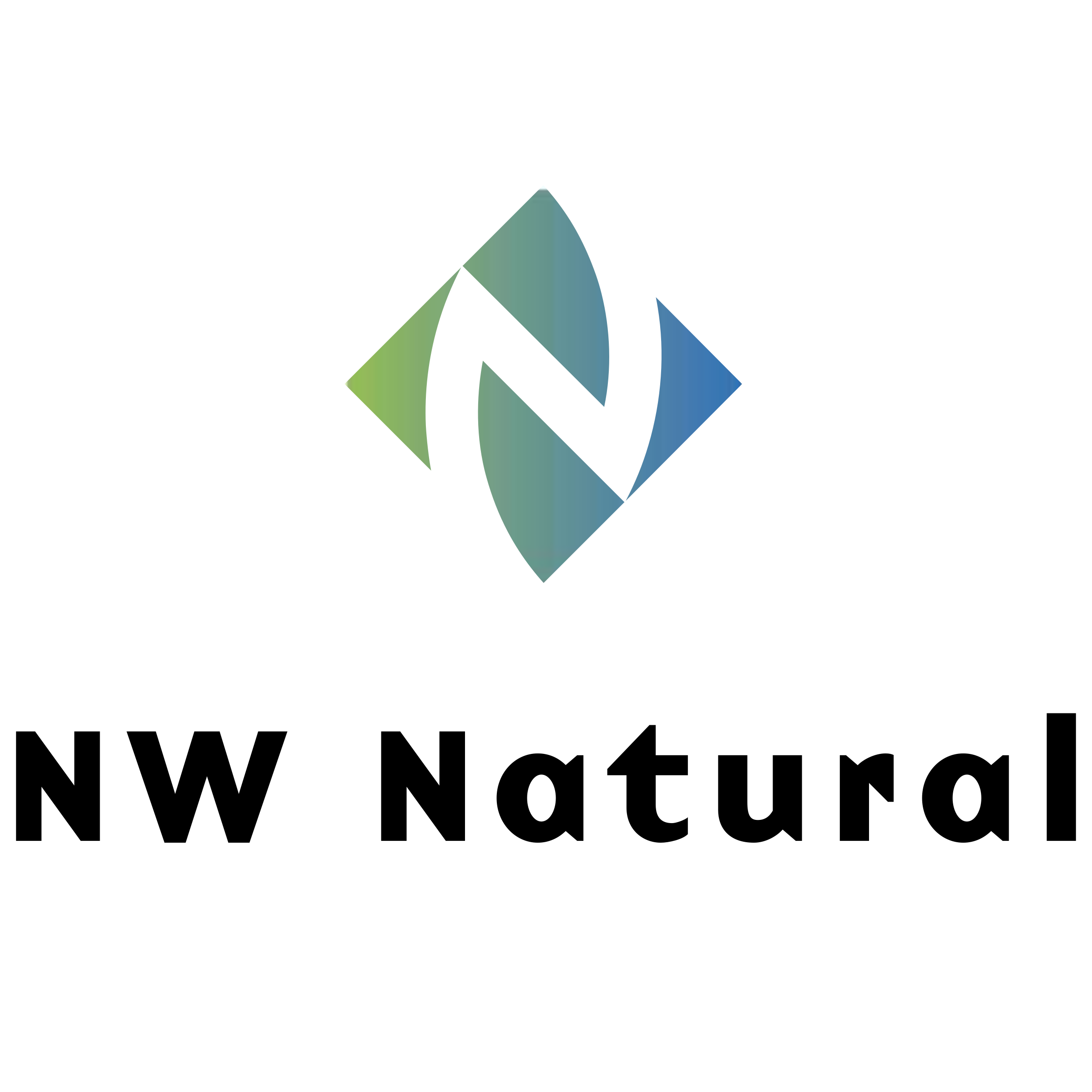 NW Natural